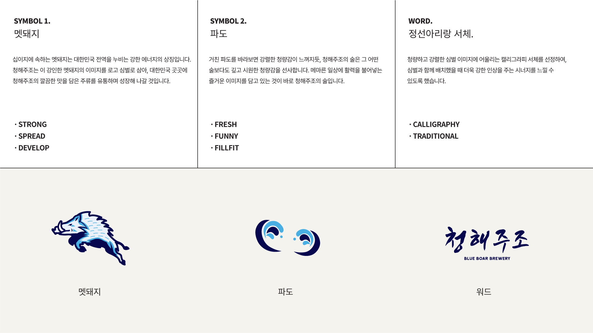청해주조 I BX Design 3